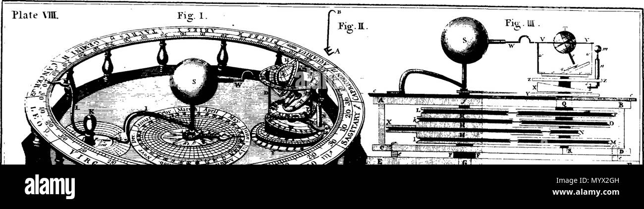 . Inglese: Fleuron dal libro: Astronomia ha spiegato al Sir Isaac Newton, principi e reso facile per coloro che non hanno studiato matematica. Ai quali si sono aggiunti, un semplice metodo per trovare le distanze di tutti i pianeti dal sole, dal transito di Venere sopra il disco del sole, nell'anno 1761. Un account del sig. Horrox di osservazione del Transito di Venere nel 1639: e delle distanze di tutti i pianeti dal sole, come si evince dalle osservazioni del transito nell'anno 1761. Da James Ferguson, F.R.S. 384 Astronomia ha spiegato al Sir Isaac Newton, principi e reso facile Foto Stock