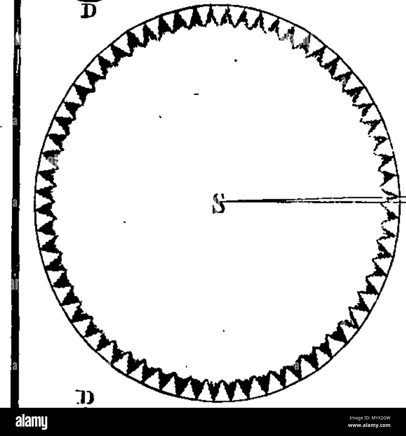. Inglese: Fleuron dal libro: Astronomia ha spiegato al Sir Isaac Newton, principi e reso facile per coloro che non hanno studiato matematica. Ai quali si sono aggiunti, un semplice metodo per trovare le distanze di tutti i pianeti dal sole, dal transito di Venere sopra il disco del sole, nell'anno 1761. Un account del sig. Horrox di osservazione del Transito di Venere nel 1639: e delle distanze di tutti i pianeti dal sole, come si evince dalle osservazioni del transito nell'anno 1761. Da James Ferguson, F.R.S. 384 Astronomia ha spiegato al Sir Isaac Newton, principi e reso facile Foto Stock