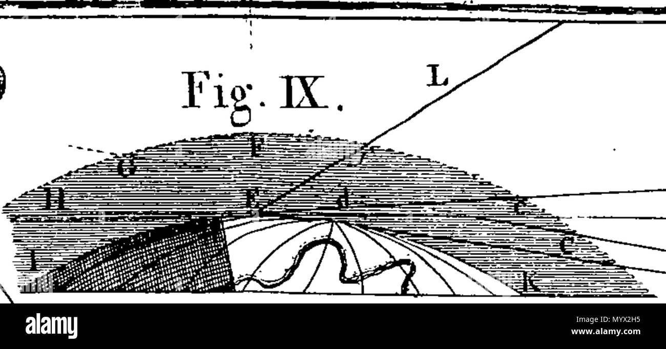 . Inglese: Fleuron dal libro: Astronomia ha spiegato al Sir Isaac Newton, principi e reso facile per coloro che non hanno studiato matematica. Ai quali si sono aggiunti, un semplice metodo per trovare le distanze di tutti i pianeti dal sole, dal transito di Venere sopra il disco del sole, nell'anno 1761. Un account del sig. Horrox di osservazione del Transito di Venere nel 1639: e delle distanze di tutti i pianeti dal sole, come si evince dalle osservazioni del transito nell'anno 1761. Da James Ferguson, F.R.S. 384 Astronomia ha spiegato al Sir Isaac Newton, principi e reso facile Foto Stock