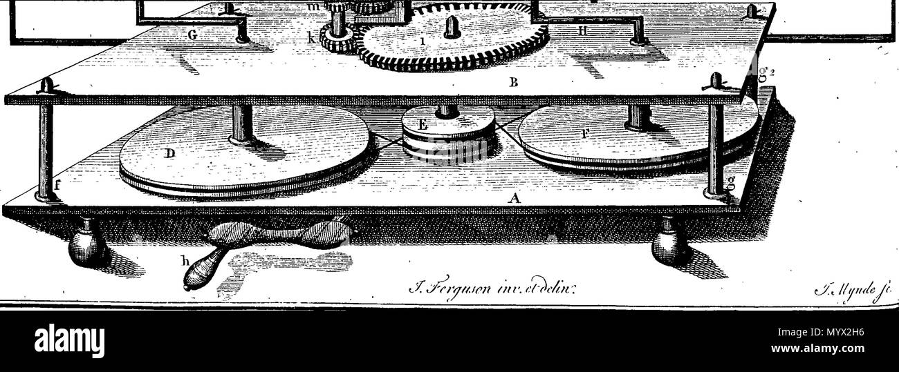 . Inglese: Fleuron dal libro: Astronomia ha spiegato al Sir Isaac Newton, principi e reso facile per coloro che non hanno studiato matematica. Ai quali si sono aggiunti, un semplice metodo per trovare le distanze di tutti i pianeti dal sole, dal transito di Venere sopra il disco del sole, nell'anno 1761. Un account del sig. Horrox di osservazione del Transito di Venere nel 1639: e delle distanze di tutti i pianeti dal sole, come si evince dalle osservazioni del transito nell'anno 1761. Da James Ferguson, F.R.S. 384 Astronomia ha spiegato al Sir Isaac Newton, principi e reso facile Foto Stock