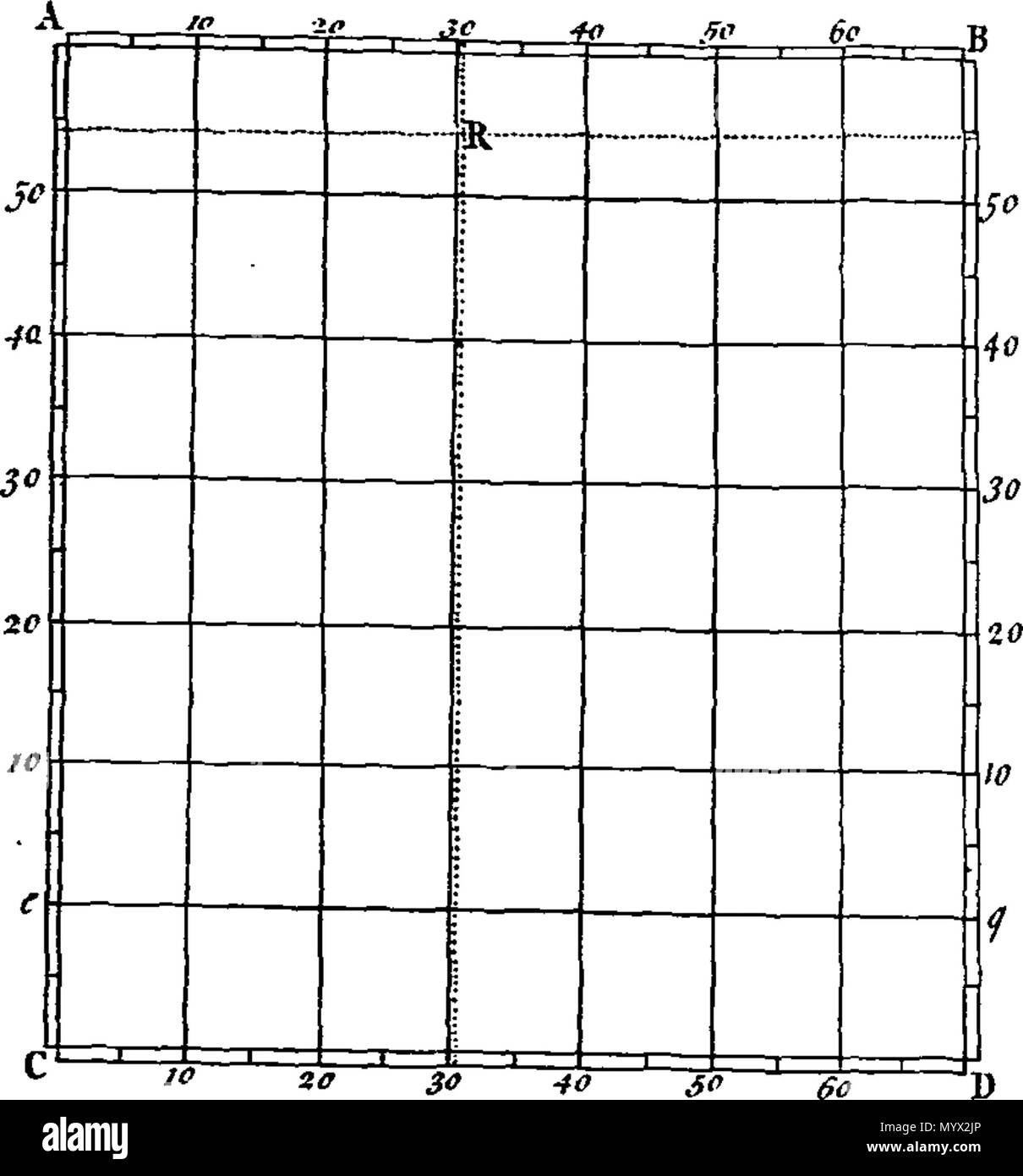 . Inglese: Fleuron dal libro: astronomia, in cinque libri. Da Roger lungo, D. D. F.R.S. Maestro di Pembroke Hall all'Università di Cambridge. ... 384 Astronomia, in cinque libri Fleuron T119957-33 Foto Stock