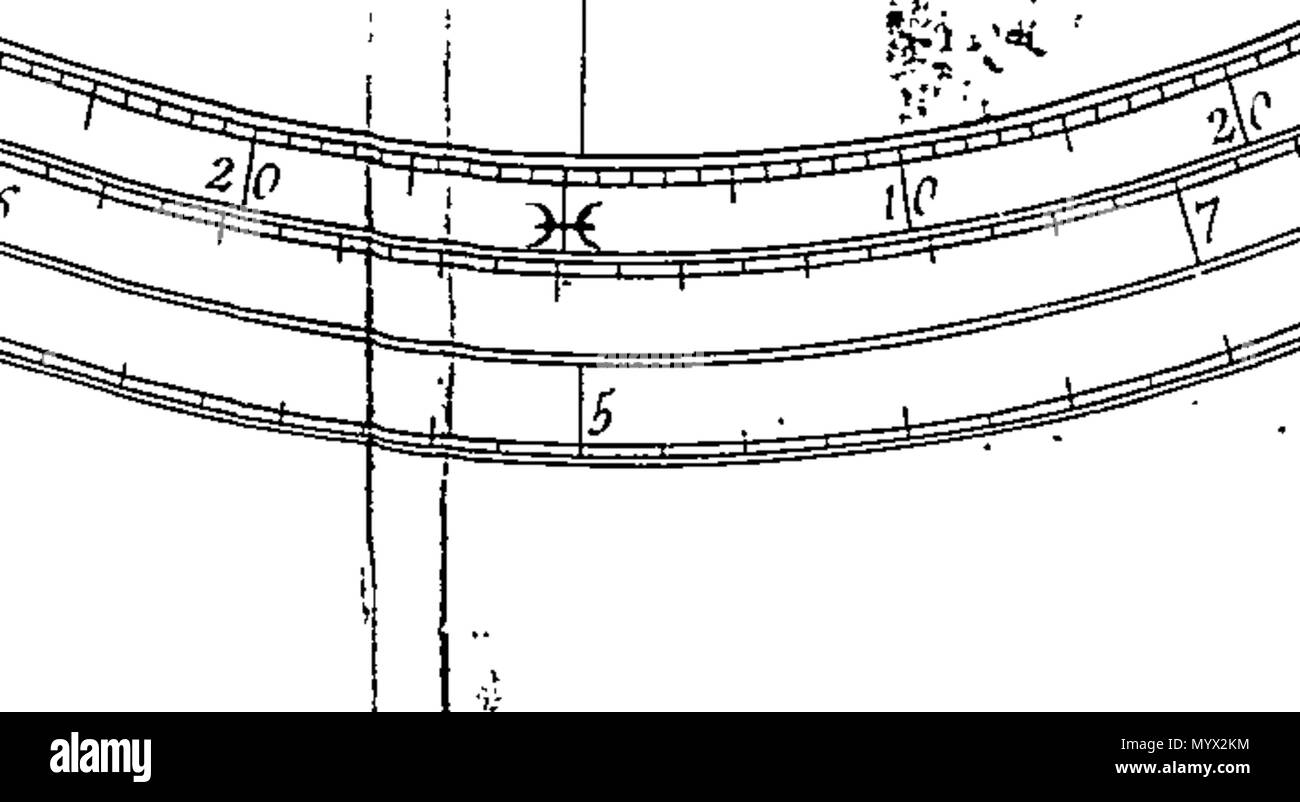 . Inglese: Fleuron dal libro: Astronomia; o il vero e proprio sistema di pianeti hanno dimostrato. In cui sono shewn per strumento, loro anomalie, heliocentrick e luoghi geocentrick sia in latitudine e longitudine; loro Aphelions, Perihelions, Retrogradations e allungamenti, Parallassi e distanze dal sole e terra: con il metodo di calcolo dei tempi Quando Venere e Mercurio può essere visto nel disco del Sole e. Anche la luna di fasi e le eclissi dei luminari, per qualsiasi tempo passato, presente o a venire. Con opportuni tagli per ogni pianeta: mediante il quale qualsiasi persona può in poche ore e con grande Ea Foto Stock