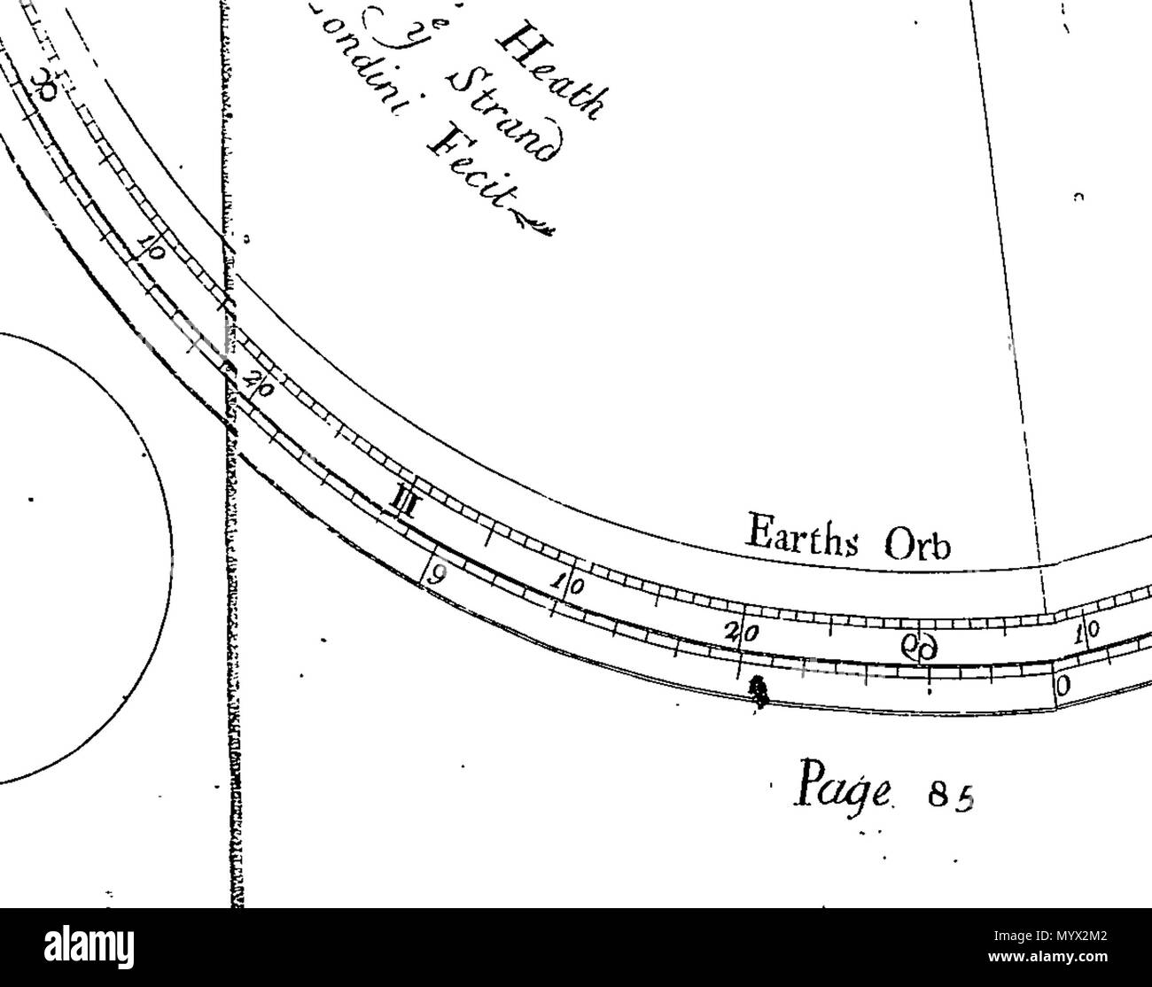 . Inglese: Fleuron dal libro: Astronomia; o il vero e proprio sistema di pianeti hanno dimostrato. In cui sono shewn per strumento, loro anomalie, heliocentrick e luoghi geocentrick sia in latitudine e longitudine; loro Aphelions, Perihelions, Retrogradations e allungamenti, Parallassi e distanze dal sole e terra: con il metodo di calcolo dei tempi Quando Venere e Mercurio può essere visto nel disco del Sole e. Anche la luna di fasi e le eclissi dei luminari, per qualsiasi tempo passato, presente o a venire. Con opportuni tagli per ogni pianeta: mediante il quale qualsiasi persona può in poche ore e con grande Ea Foto Stock