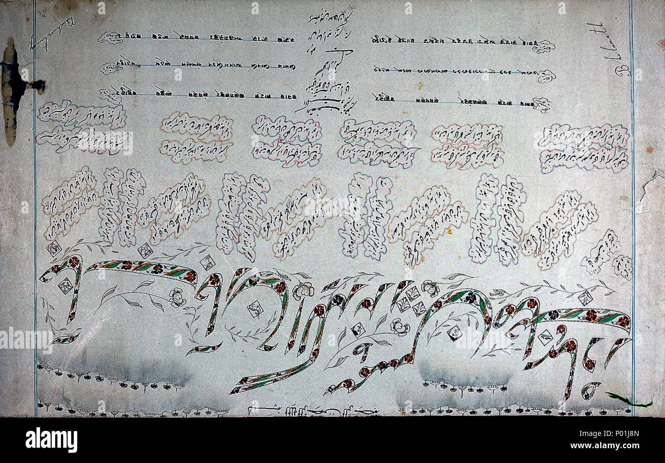 . Accesa poesie in persiano, c. 1850, scritto da Gulzar Razam e Munshi Bola-nath, figlio di Basant Rai di Delhi, in lode di (George) Alexander Simpson (1819-1864). Archivio manoscritti e parole chiave: 1819-1864; basant rai; george alexander simpson; gulzar razam; munshi bola-nath; persiano di poesia; ramc 222 . Accesa poesie in persiano 11 accesa poesie in persiano. Wellcome L0027566 Foto Stock