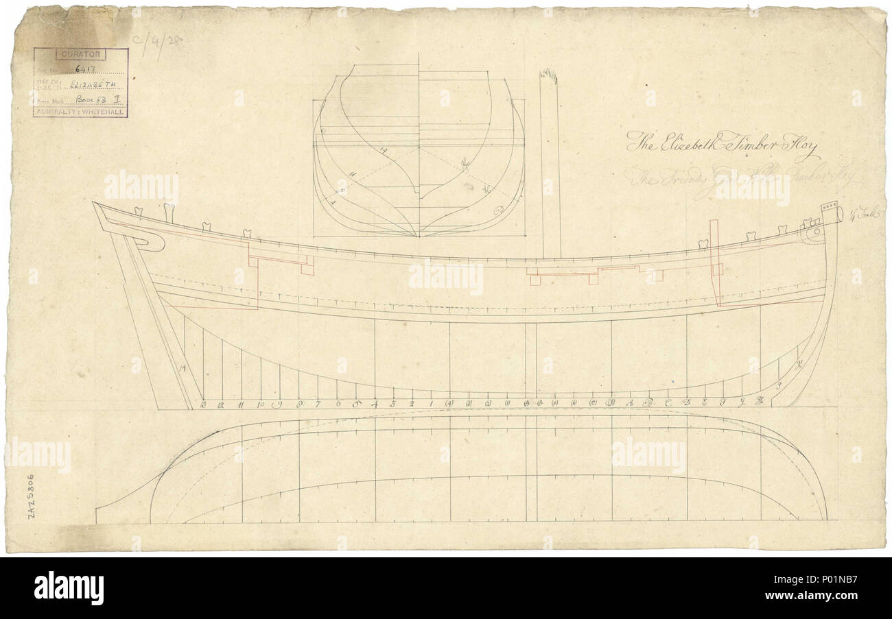 . Inglese: "Elizabeth" (nessuna data); "Amici di buona volontà" (nessuna data) Scala: 1:48. Un piano che mostra il corpo piano, linee a strapiombo e metà longitudinale-ampiezza per "Elizabeth" (nessuna data), e 'Amici di buona volontà" (nessuna data), sia single-masted hoys legname. Non è noto se questi sono due nomi diversi per la stessa nave o se sono due navi costruite allo stesso piano. La data del piano è una stima basata sullo stile di scrittura, disegno e il formato della carta utilizzato. "Elizabeth" (nessuna data); "Amici di buona volontà" (nessuna data) linee 3 "Elizabeth" (nessuna data); "Amici di buona volontà" (nessuna data) RMG J0272 Foto Stock