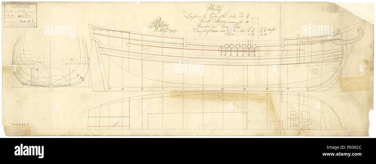 . Inglese: 'Unità' (1707?), e 'Forester' (1748) senza scala. Un piano che mostra il corpo piano, profilo entrobordo, metà longitudinale-ampiezza con dettagli di coperta, per 'Unità' (1707?), e 'Forester" (1748), entrambi single-masted sessantasei piedi hoys per Portsmouth Dockyard. "Forester' nome è elencato sul retro del piano. Firmato da Edward Allin [Master Shipwright, Portsmouth Dockyard, 1755-1762]. 'Unità' (1707?), e 'Forester' (1748) e le linee di profilo 12 'Unità' (1707 ), e 'Forester' (1748) RMG J0270 Foto Stock