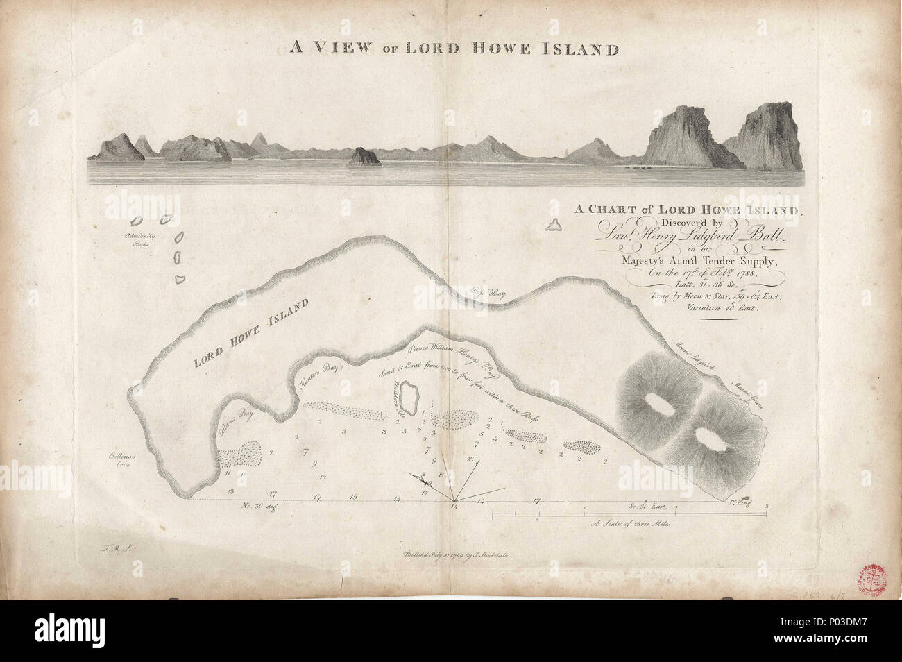 . Inglese: un grafico di Isola di Lord Howe,scoprire'd da Lieut. Henry Lidgbird Ball, nella sua maestà del braccio'd gara alimentazione sulla xvii Feby. 1788.foglio singolo. Incisione. Scala circa 1:45.000 (bar). La barra graduata in miglia. Ungraduated grafico. A nord, a 302 gradi. La latitudine e la longitudine ("da moon & star") ha dichiarato e di variazione di data. [Errore di Latitude è di 4 minuti, errore di longitudine a solo 1 minuto.] Scandagli mostrati. Il grafico contiene un riquadro vista: vista dell Isola di Lord Howe. G262:16/2 Lord Howe è da Stockdale . 1789. John Stockdale 35 un grafico di Isola di Lord Howe,scoprire'd da Lieut. Henry Lidgbird Ball, Foto Stock