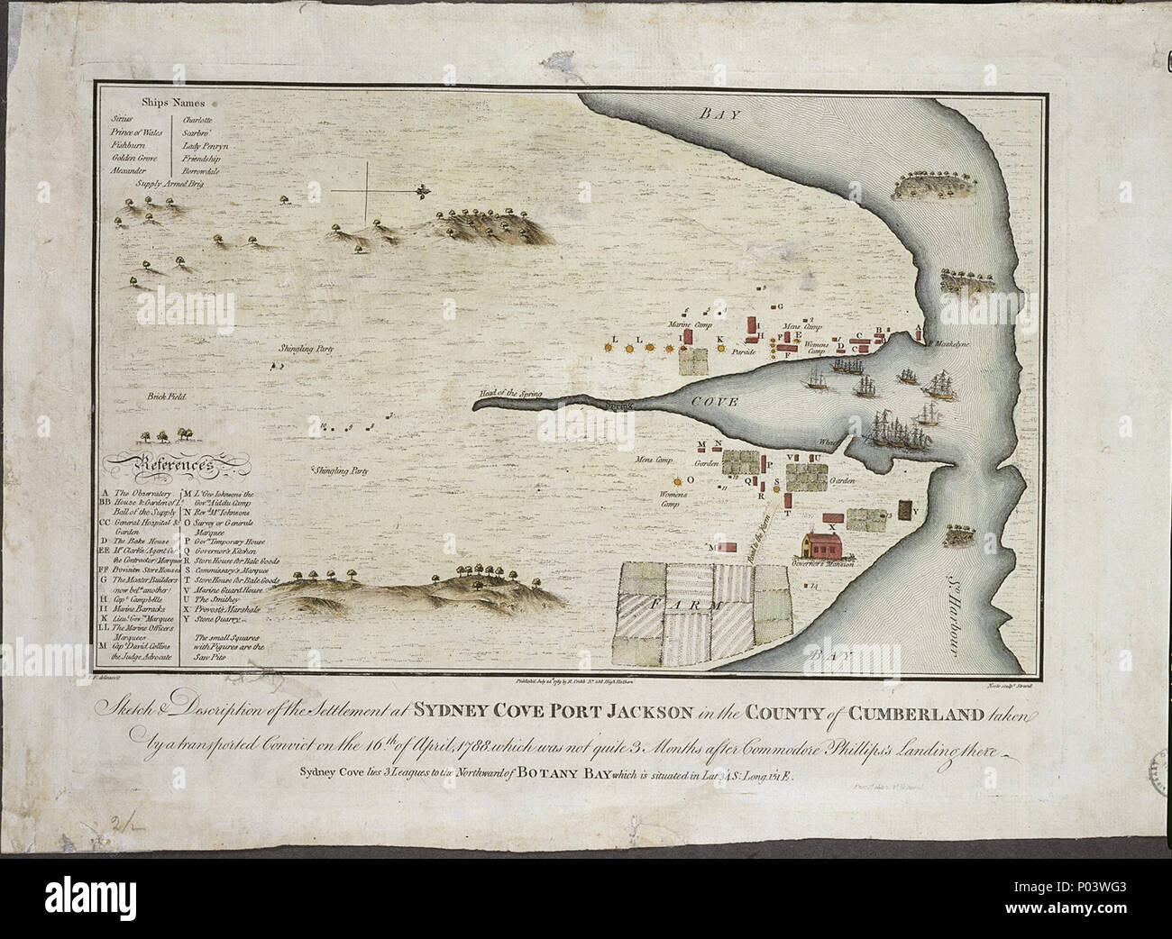 . Inglese: una rara incisione di liquidazione a Port Jackson, Sydney Harbour, elencando le undici navi della prima flotta, con 'Riferimenti' marcatura degli edifici, tende, sawpits, officine, magazzini e giardini. Probabilmente da Francesco Fowkes, un ex navy guardiamarina trasportato alla colonia del Nuovo Galles del Sud per sette anni per il furto di un cappotto e stivali. Fowkes era un artista qualificato. Questa incisione è uno di soltanto due copie noto esistere. . 8 luglio 2004, 20:54:13. Attribuito a Francesco Fowkes 2 Sydney Cove Port Jackson 1788 Fowkes Foto Stock