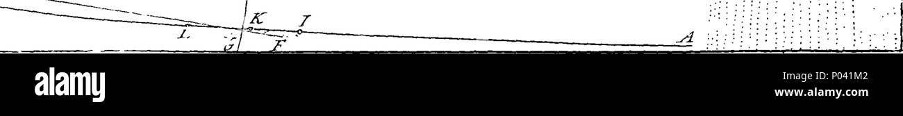 . Inglese: Fleuron dal libro: un corso di filosofia sperimentale. Da J. T. Desaguliers, LL. D. F. R. S. Cappellano di Sua Grazia il Duca di Chandos. ... Adornare'd con Thirty-Two Copper-Plates. 75 un corso di filosofia sperimentale Fleuron T135357-51 Foto Stock