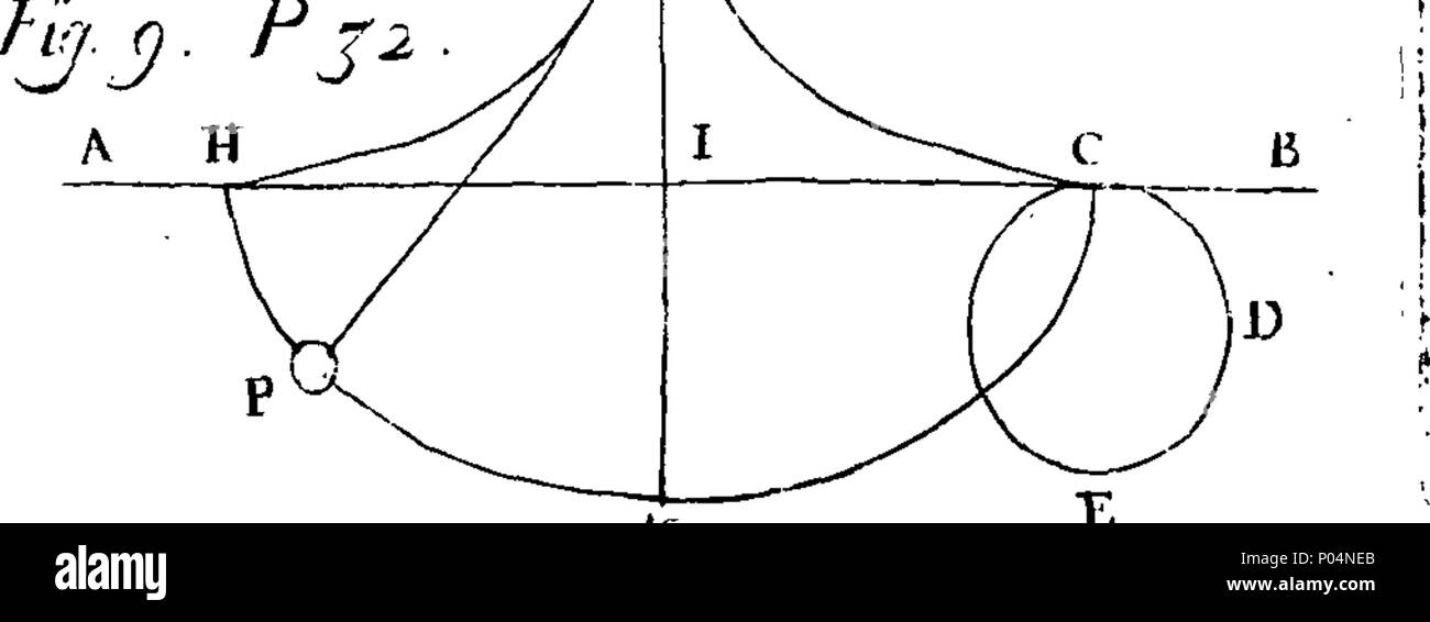 . Inglese: Fleuron dal libro: un sistema compendiosa della filosofia naturale. Con le note contenenti le dimostrazioni matematiche, e alcune osservazioni occasionali. Da J. Rowning M. A. compagno di Magdalen-College in Cambridge. 57 un sistema complementare di filosofia naturale Fleuron T081167-5 Foto Stock