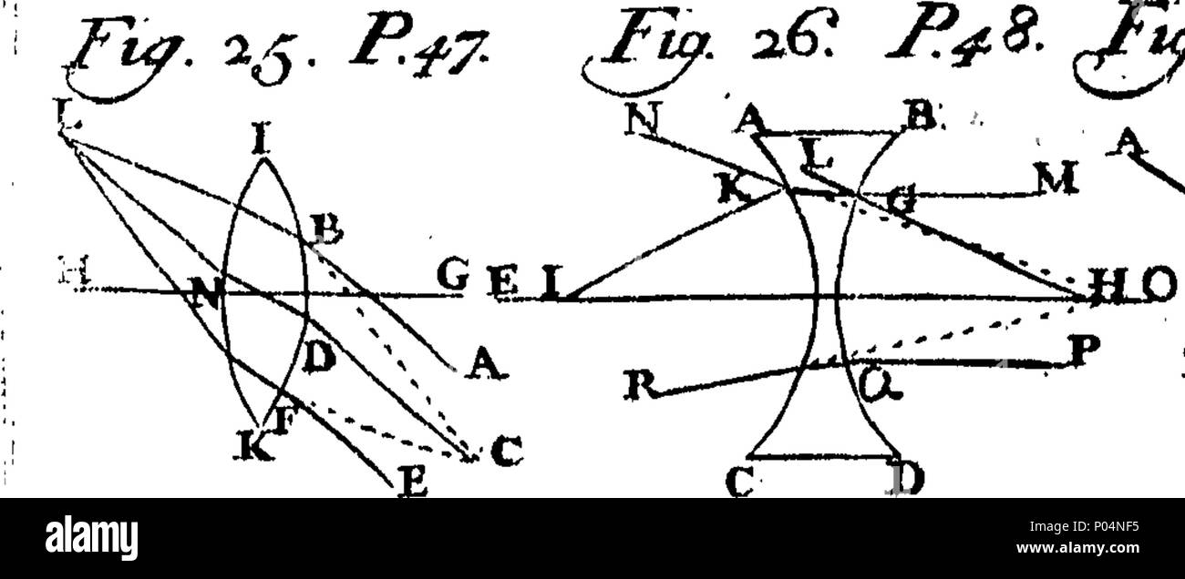 . Inglese: Fleuron dal libro: un sistema compendiosa della filosofia naturale. Con le note contenenti le dimostrazioni matematiche, e alcune osservazioni occasionali. Parte III. Ottica. A cui è allegata una tesi sul tema della luna orizzontale. La seconda edizione. Da J. Rowning, M. A. Rettore di Anderby nel Lincolnshire e fine dei compagni di Magdalen College di Cambridge. 57 un sistema complementare di filosofia naturale Fleuron T081171-4 Foto Stock