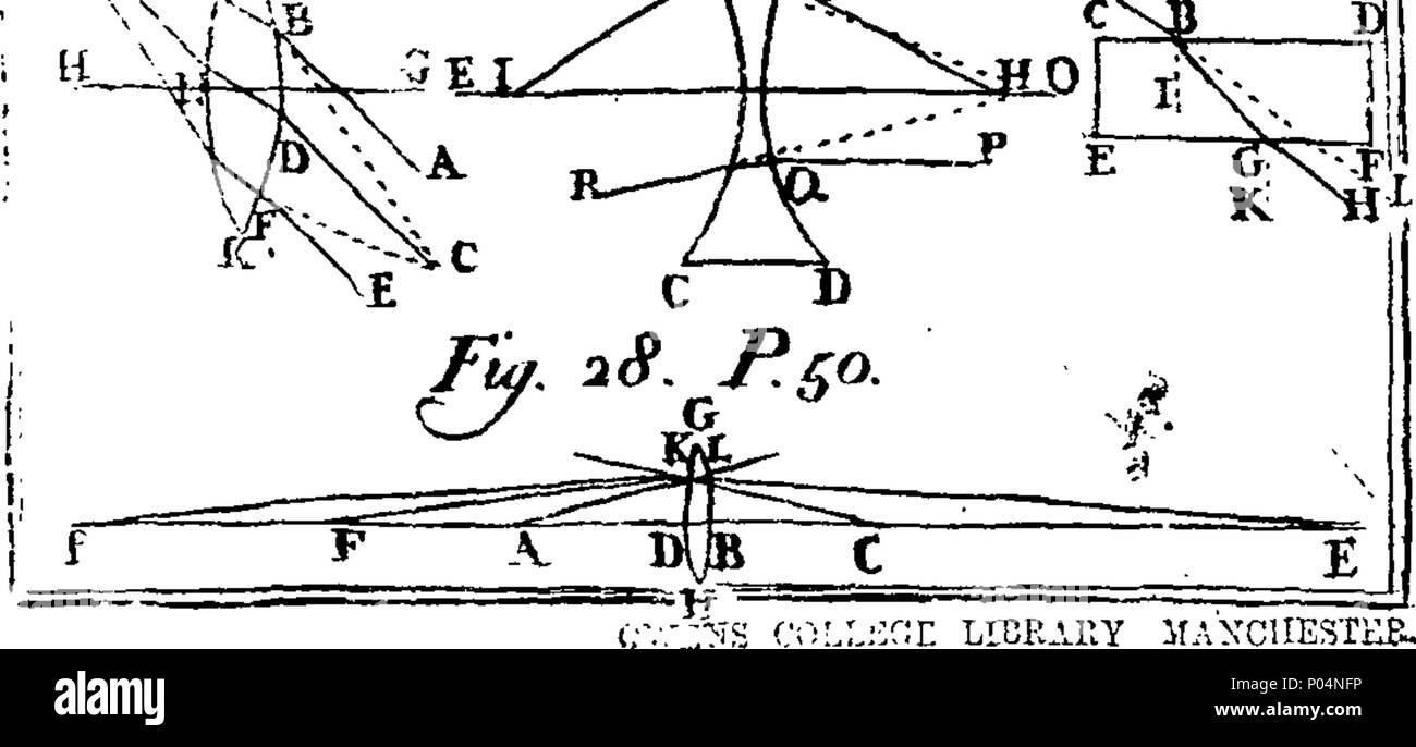 . Inglese: Fleuron dal libro: un sistema compendiosa della filosofia naturale. Con le note contenenti le dimostrazioni matematiche, e alcune osservazioni occasionali. Parte III. Ottica. A cui è allegata una tesi sul tema della luna orizzontale. Da J. Rowning, M. A. Rettore di Anderby nel Lincolnshire e fine dei compagni di Magdalen College di Cambridge. 57 un sistema complementare di filosofia naturale Fleuron T081179-4 Foto Stock