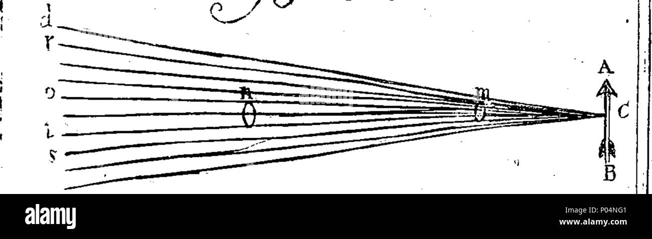 . Inglese: Fleuron dal libro: un sistema compendiosa della filosofia naturale. Con le note contenenti le dimostrazioni matematiche, e alcune osservazioni occasionali. Parte III. Ottica. A cui è allegata una tesi sul tema della luna orizzontale. Da J. Rowning, M. A. Rettore di Anderby nel Lincolnshire e fine dei compagni di Magdalen College di Cambridge. 57 un sistema complementare di filosofia naturale Fleuron T081179-9 Foto Stock