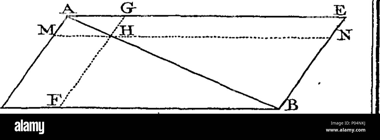 . Inglese: Fleuron dal libro: un sistema complementare di filosofia naturale: con le note contenenti le dimostrazioni matematiche, e alcune osservazioni occasionali. In quattro parti. ... Da J. Rowning, M. A. Rettore di Anderby nel Lincolnshire e fine dei compagni di Magdalen College di Cambridge. 57 un sistema complementare di filosofia naturale- con le note contenenti le dimostrazioni matematiche, e alcune osservazioni occasionali Fleuron T108839-4 Foto Stock