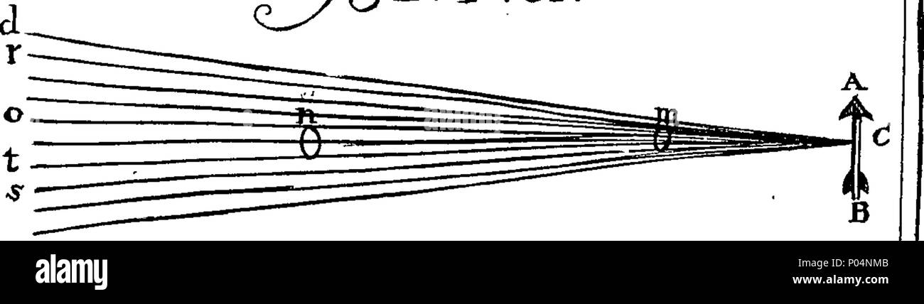 . Inglese: Fleuron dal libro: un sistema complementare di filosofia naturale: con le note contenenti le dimostrazioni matematiche, e alcune osservazioni occasionali. In quattro parti. ... Da J. Rowning, M. A. Rettore di Anderby nel Lincolnshire e fine dei compagni di Magdalen College di Cambridge. 57 un sistema complementare di filosofia naturale- con note contenenti le dimostrazioni matematiche, e alcune osservazioni occasionali Fleuron T081166-9 Foto Stock