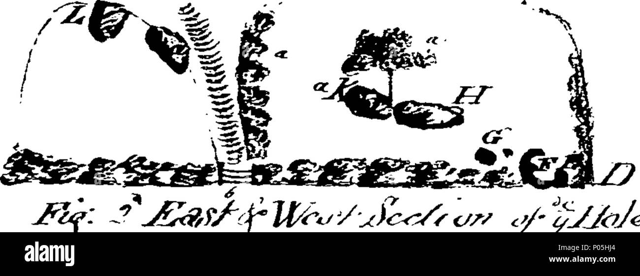 . Inglese: Fleuron dal libro: un account descrittivo di una discesa in Penpark-Hole, nella parrocchia di Westbury-Upon-trim, nella contea di Gloucester, nell'anno 1775, ora pubblicato per la prima volta: a cui viene aggiunto un rame-piastra di incisione che notevole Cavern. Inoltre, i racconti di capitani Sturmey e Collins, contenente le loro descrizioni della stessa, negli anni 1669 e 1682. Da George Symes Catcott. 88 Un account descrittivo di una discesa in Penpark-Hole Fleuron N008559-3 Foto Stock