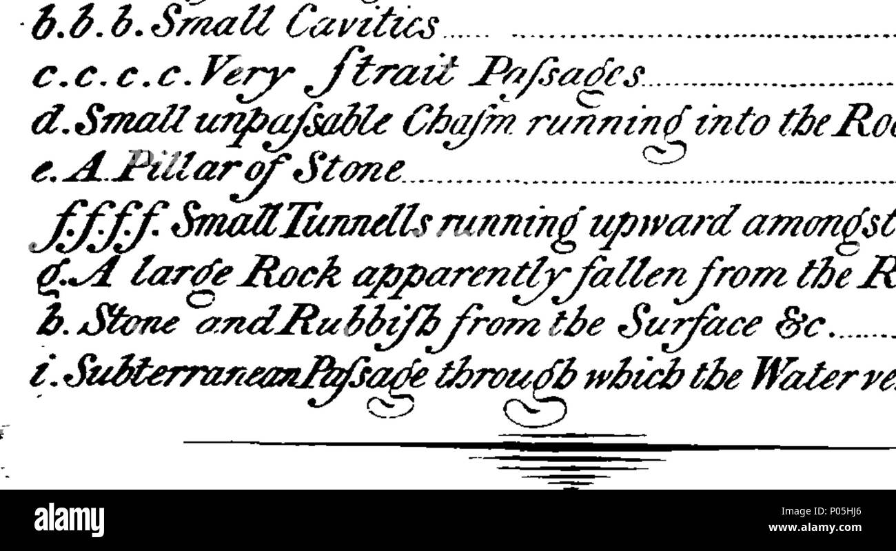. Inglese: Fleuron dal libro: un account descrittivo di una discesa in Penpark-Hole, nella parrocchia di Westbury-Upon-trim, nella contea di Gloucester, nell'anno 1775, ora pubblicato per la prima volta: a cui viene aggiunto un rame-piastra di incisione che notevole Cavern. Inoltre, i racconti di capitani Sturmey e Collins, contenente le loro descrizioni della stessa, negli anni 1669 e 1682. Da George Symes Catcott. 88 Un account descrittivo di una discesa in Penpark-Hole Fleuron T068755-1 Foto Stock