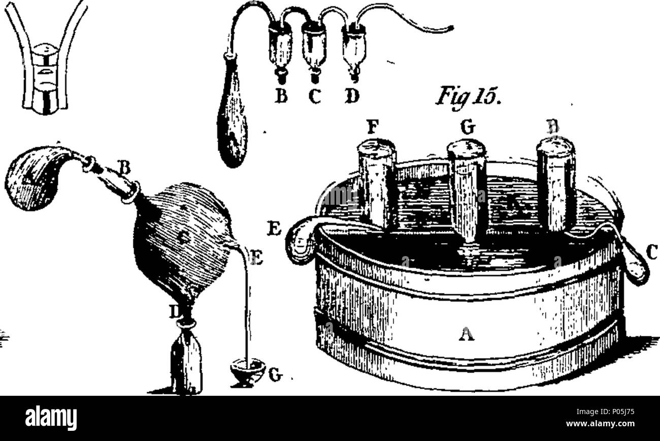 . Inglese: Fleuron dal libro: un dizionario di chimica, che presenta lo stato attuale della teoria e della pratica di che la scienza e la sua applicazione alla filosofia naturale, i processi di produzione, metallurgia, e numerose altre arti dipende dalla proprietà e Habitudes dei corpi, in minerali, vegetali e animali regni. Con un notevole numero di tavole, esprimendo le attrazioni elettivo, pesi specifici, comparativo si riscalda, componenti, combinazioni e altre affezioni degli oggetti della ricerca chimica. Illustrato con incisioni. Da William Nicholson. In due vo Foto Stock