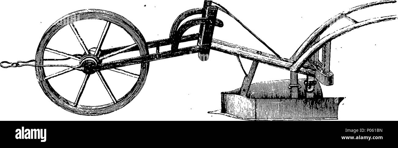 . Inglese: Fleuron dal libro: una descrizione di alcuni motori e gli attrezzi utilizzati in zootecnia, &c. realizzati e venduti da William Winlaw, motore-maker, Margaret-Street, Cavendish-Square, Londra. Anche un elenco di vari migliorata aratri, Horse-Hoes, &c. utilizzata per diversi scopi in agricoltura, che sono state ripetutamente tentato e approvato dai migliori agricoltori pratici in questo regno. 84 Una descrizione di alcuni motori e gli attrezzi utilizzati in zootecnia, etc Fleuron T119314-7 Foto Stock