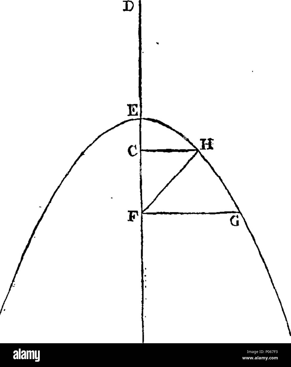 . Inglese: Fleuron dal libro: una tesi sull'uso del segno negativo in algebra: contenente una dimostrazione delle regole di solito dato che lo riguardano; e annunziando come equazioni quadratiche e cubiche equazioni può essere spiegato, senza la considerazione delle radici negativo. A cui si aggiunge un'appendice, il sig. Machin quadratura del cerchio. Da Francesco Maseres, M. A. compagno di Clare-Hall, Cambridge. 96 una dissertazione sull'uso del segno negativo in algebra- contenente una dimostrazione delle regole di solito dato che lo riguardano; e annunziando come Fleuron T034679-4 Foto Stock
