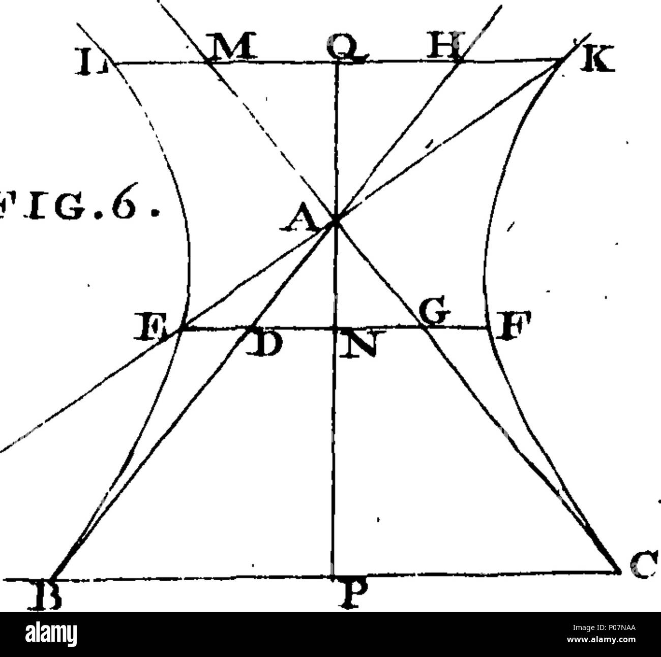 . Inglese: Fleuron dal libro: UN TRATTATO geometrica delle sezioni coniche, in cui le proprietà delle sezioni sono derivate dalla natura del cono, in modo semplice e da un nuovo metodo. Da Hugh Hamilton, A. M. fellow del Trinity College di Dublino e della Royal Society di Londra, ora Dean di Armagh. Tradotto dal latino originale in inglese. 111 una trattazione geometrica delle sezioni coniche Fleuron T125962-22 Foto Stock
