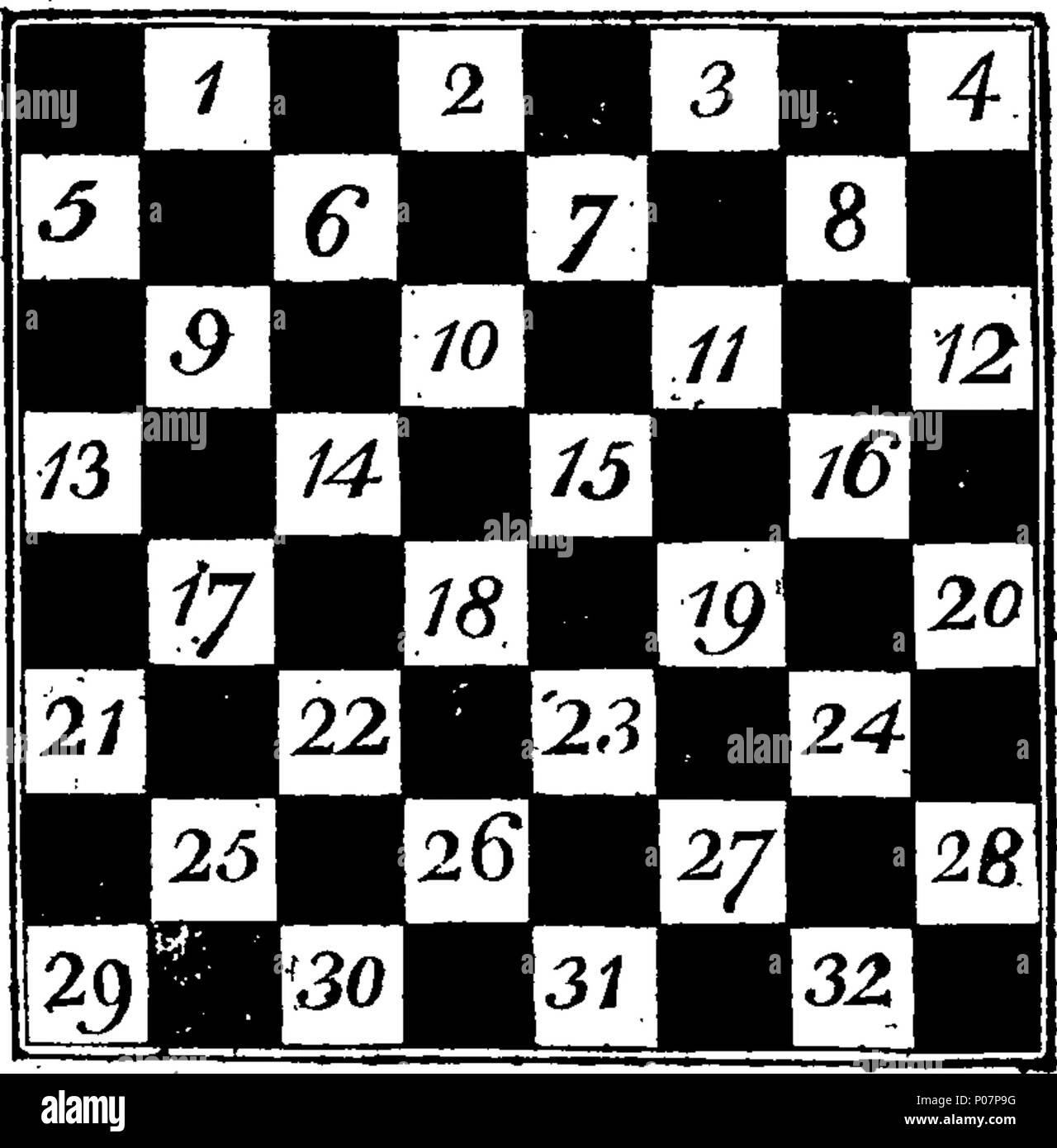 . Inglese: Fleuron dal libro: una guida per la lotteria; o le leggi della probabilità prevista in un semplice e comprensibile, in cui è shewn le probabilità derivanti da qualsiasi proposta di circostanza di gioco; applicato alla soluzione di una serie di domande curiose relative a carte, dadi, lotterie, &c. Allo stesso modo tutta l'attività di assicurazione di biglietti di lotteria di stato chiaramente spiegato i diversi vantaggi presi dalla Office-Keepers sottolineato e un facile metodo dato, per cui qualsiasi persona può calcolare la probabilità del suo successo all'acquisto o assicurazione di qualsiasi particolare numero di TIC Foto Stock