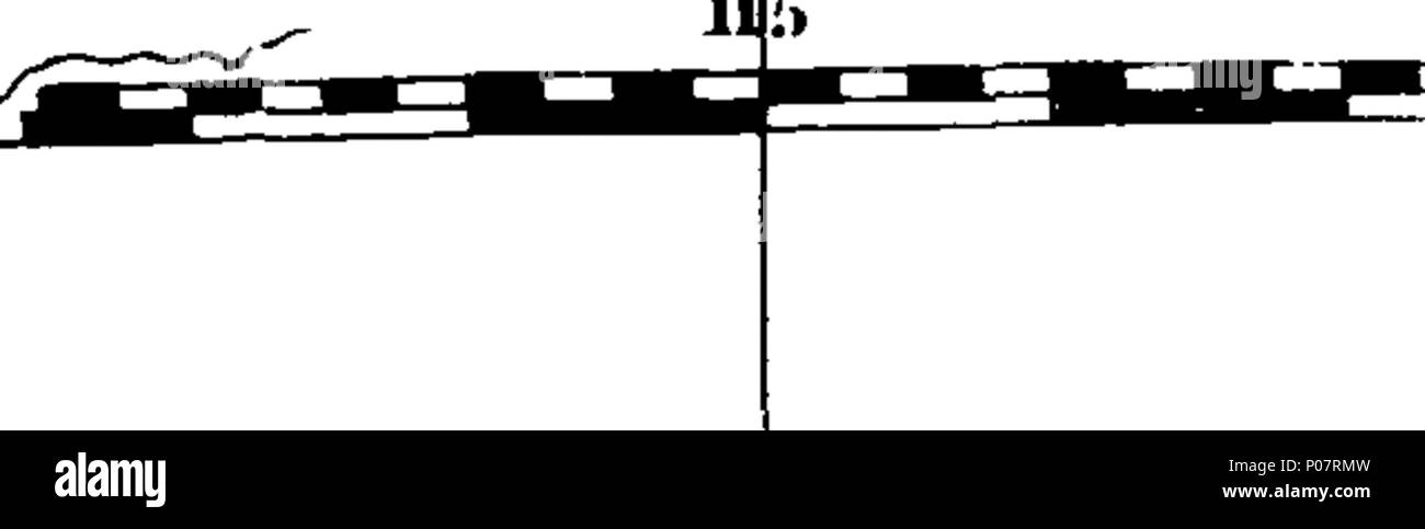 . Inglese: Fleuron dal libro: un viaggio dal Principe di Galles forte in Hudson's Bay, a nord oceano. Intraprese dalla fine della Compagnia della Baia di Hudson, per la scoperta di miniere di rame, a nord ovest di passaggio, &c. negli anni 1769, 1770, 1771, & 1772. Da Samuel Hearne. 116 Un viaggio dal Principe di Galles forte in Hudson's Bay, a nord di Ocean Fleuron T146967-2 Foto Stock