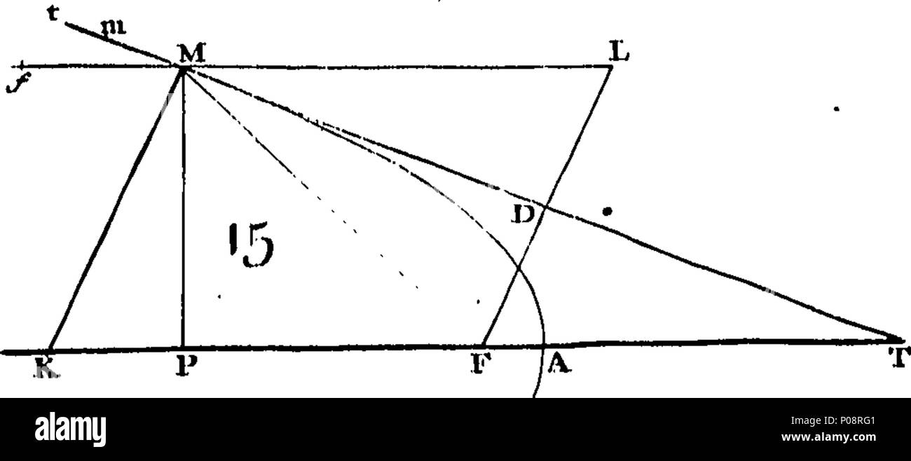 . Inglese: Fleuron dal libro: una trattazione matematica: contenente un sistema del conic-sezioni; con la dottrina di fluxions e fluents, applicato a vari soggetti; Viz. Per la ricerca di massimi e minimi dei quantitativi; raggi di evoluzione, Rifrazione e Riflessione; superficiali e contenuto solido delle figure curvilineo; Rettifica di Curve-Lines; centri di gravità, oscillazione e percussioni. Come anche per la risoluzione di una raccolta selezionata di più utile, e molti nuovi problemi Physico-Mathematical. Da Giovanni Muller. 130 una trattazione matematica- contenente un sistema del conic-sezioni Foto Stock