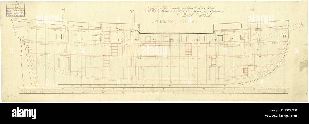 . Inglese: ALESSANDRIA 1806 entrobordo piano del profilo 278 ALESSANDRIA 1806 RMG J5545 Foto Stock