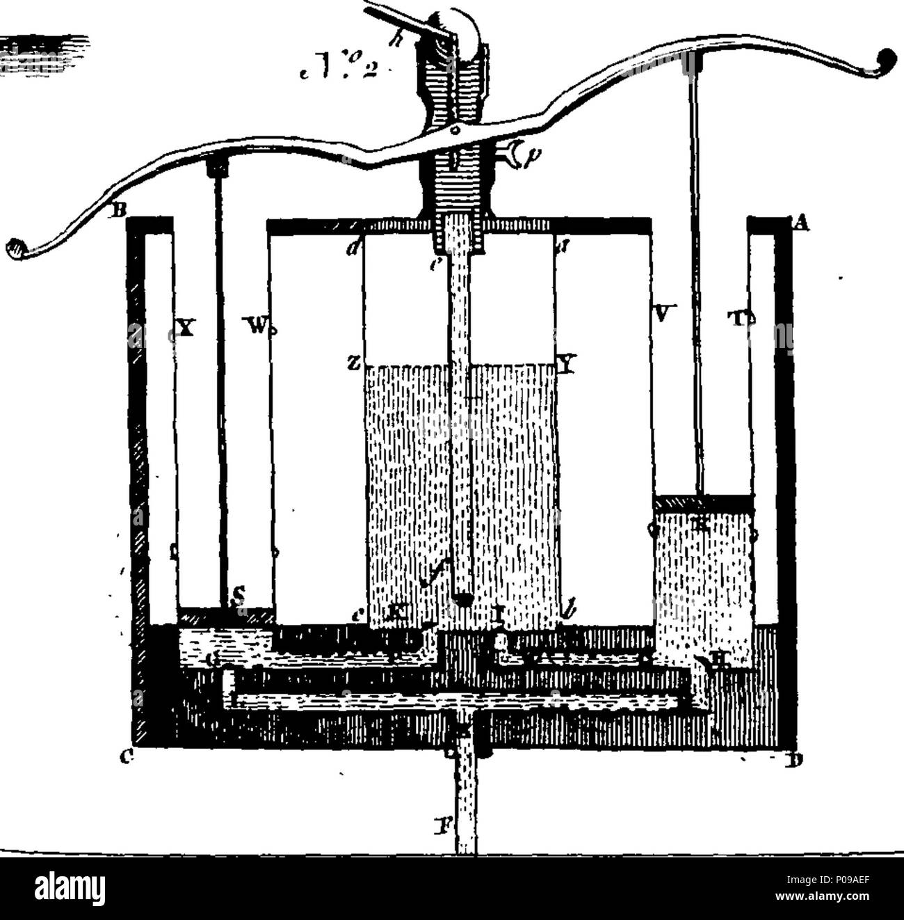 . Inglese: Fleuron dal libro: un nuovo e completo dizionario delle arti e delle scienze; comprendere tutti i rami delle conoscenze utili, con descrizioni accurate nonché delle varie macchine, strumenti, strumenti, Figure e schemi necessari per illustrare loro come delle classi, tipi, preparazioni e usi di produzioni naturali, se gli animali, vegetali, minerali, fossili, o fluidi; insieme con i regni, province, città, e altri posti notevoli in tutto il mondo. Illustrato con più di trecento rame-piastre, incisi dal sig. Jefferys, geografo al suo Foto Stock