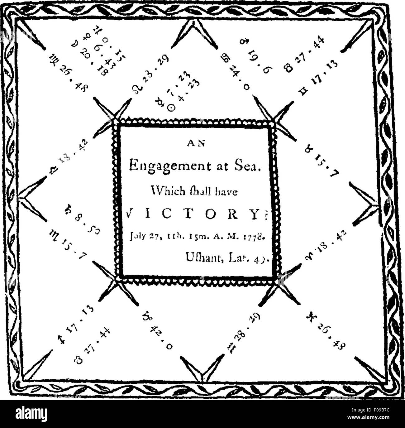 . Inglese: Fleuron dal libro: una nuova e completa illustrazione delle scienze occulte: o l'arte di predizioni di eventi futuri e imprevisti da aspetti, le posizioni e le influenze, dei corpi celesti. Fondata sulla filosofia naturale, la scrittura, la motivazione e la matematica. In quattro parti. Parte I. Un'indagine e difesa della, astrologia; con un interessante Discorso sul naturale e filosofia occulta-in cui la sapienza e l Onnipotenza di Dio; la facoltà intellettuali degli angeli, alcolici e uomini; l'ordine, armonia, solidarietà e splendida proprietà, del celeste e Terrestria Foto Stock