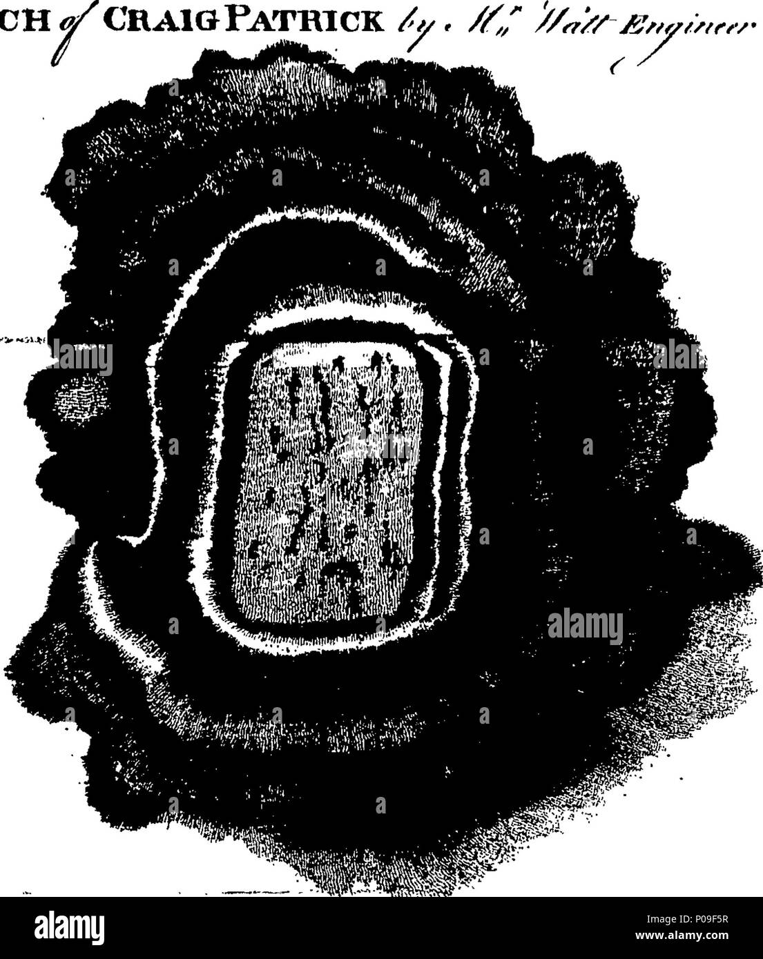 . Inglese: Fleuron dal libro: un conto di alcune pregevoli rovine antiche, ultimamente scoperto nelle Highlands, e parti settentrionali della Scozia. In una serie di lettere di G. C. M. Esq; da John Williams, ingegnere di minerali. 289 Un conto di alcune pregevoli rovine antiche, ultimamente scoperto nelle Highlands, e parti settentrionali della Scozia Fleuron T018899-1 Foto Stock