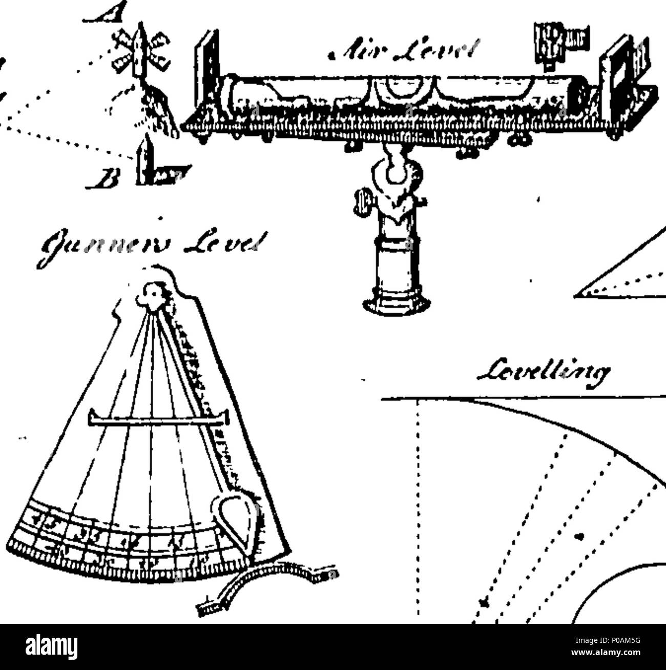 . Inglese: Fleuron dal libro: una nuova storia universale delle arti e delle scienze, annunziando la loro origine, di progresso, di teoria, uso e pratica, e presentante l'invenzione, la struttura, il miglioramento e la usi, dei più rilevanti strumenti, motori e macchine, con la loro natura, alimentazione e funzionamento, decyphered in cinquanta due rame-piastre. In due volumi. 163 Una nuova storia universale delle arti e delle scienze Fleuron T061270-62 Foto Stock