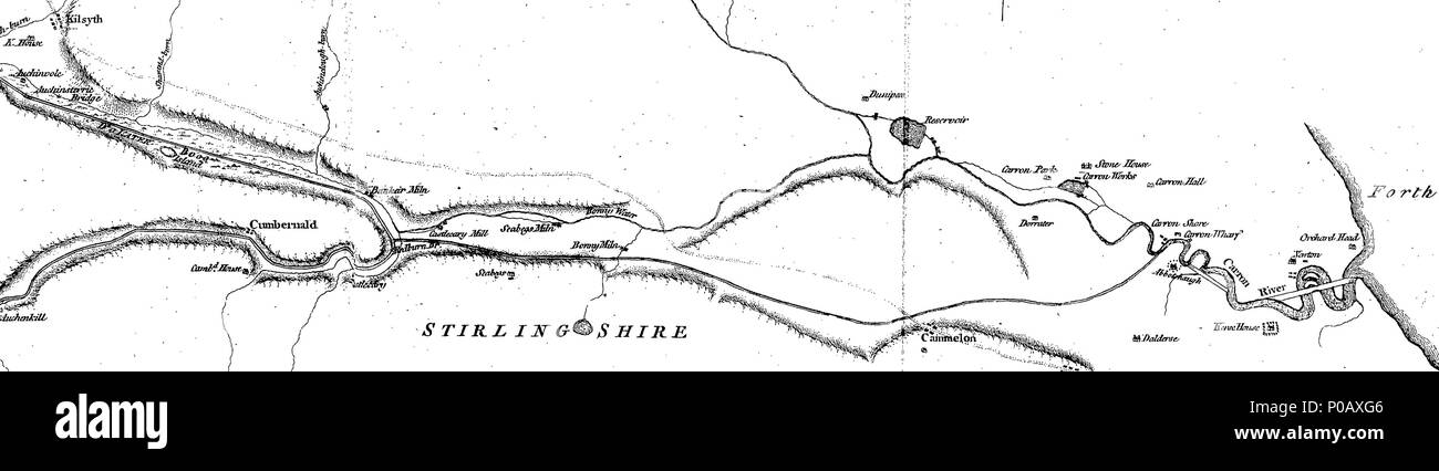 . Inglese: Fleuron dal libro: un account del canale navigabile, proposto per essere tagliato dal fiume Clyde al fiume Carron, come intervistati da Robert Mackell e James Watt. 291 Un account del canale navigabile, proposto per essere tagliato dal fiume Clyde al fiume Carron, come intervistati da Robert Mackell e James Watt Fleuron T091186-3 Foto Stock