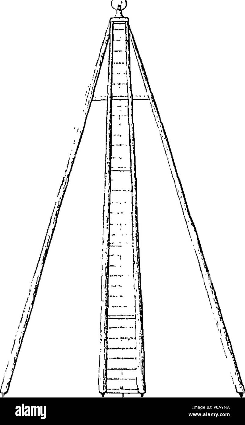 . Inglese: Fleuron dal libro: un conto del funzionamento trigonometrical, per cui la distanza tra i meridiani di osservatori di Greenwich e Parigi è stata determinata. Da General Maggiore William Roy, F. R. S. E A. S. dal Philosophical Transactions. 293 Un conto del funzionamento trigonometrical Fleuron T009035-14 Foto Stock