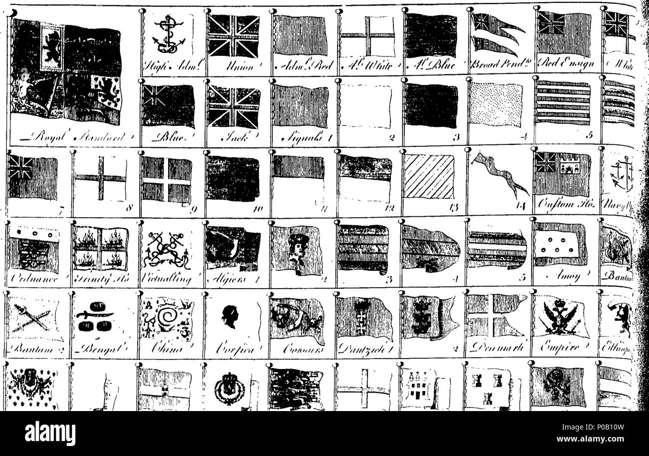 . Inglese: Fleuron dal libro: una nuova storia navale: o, compleat vista della marina britannica. In cui la Royal Navy e la merchant service sono rintracciati attraverso tutti i periodi e i diversi rami: con la vita degli Ammiragli e navigatori che hanno onore'd questa nazione e distinguere'd stessi per la loro condotta, coraggio, vittorie e scoperte. comprese le più notevoli spedizioni navali e Sea-Fights: il nostro diritto per il dominio del mare e la dignità della bandiera britannica: le leggi e i regolamenti per il governo e Oeconomy di Sua Maestà il Navy; e la Busi Foto Stock