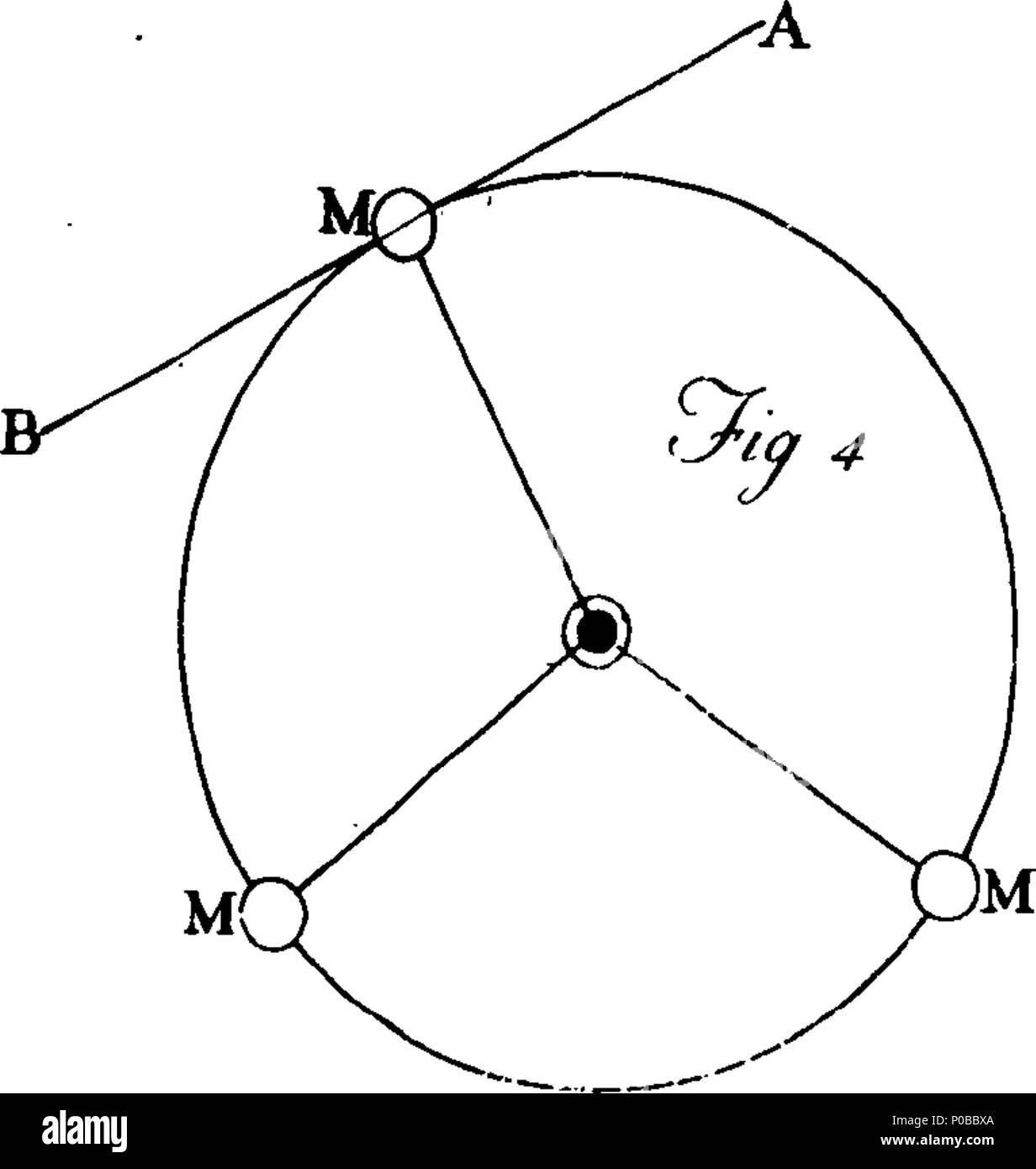 . Inglese: Fleuron dal libro: un nuovo trattato di astronomia, o di astronomia aperto: essendo un razionale e indagine matematico nei veri principi e natura dell'astronomia, o frame del nostro sistema solare. In cui i subacquei e ragioni sostanziali saranno offerti, per proclamare che il presente sistema di ricevuta non può essere eventualmente quella vera. Anche un nuovo sistema sarà umilmente proposto per l'esame dei dotti, in virtù della quale tutti i Coelestial Phoenomena sarà molto più naturalmente spiegato, e rappresentavano, diversi da quelli del presente sistema e senza che obliqua e innaturali di moto della Terra Nostra Astronom Foto Stock