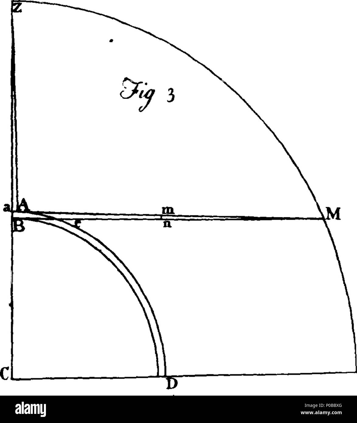. Inglese: Fleuron dal libro: un nuovo trattato di astronomia, o di astronomia aperto: essendo un razionale e indagine matematico nei veri principi e natura dell'astronomia, o frame del nostro sistema solare. In cui i subacquei e ragioni sostanziali saranno offerti, per proclamare che il presente sistema di ricevuta non può essere eventualmente quella vera. Anche un nuovo sistema sarà umilmente proposto per l'esame dei dotti, in virtù della quale tutti i Coelestial Phoenomena sarà molto più naturalmente spiegato, e rappresentavano, diversi da quelli del presente sistema e senza che obliqua e innaturali di moto della Terra Nostra Astronom Foto Stock
