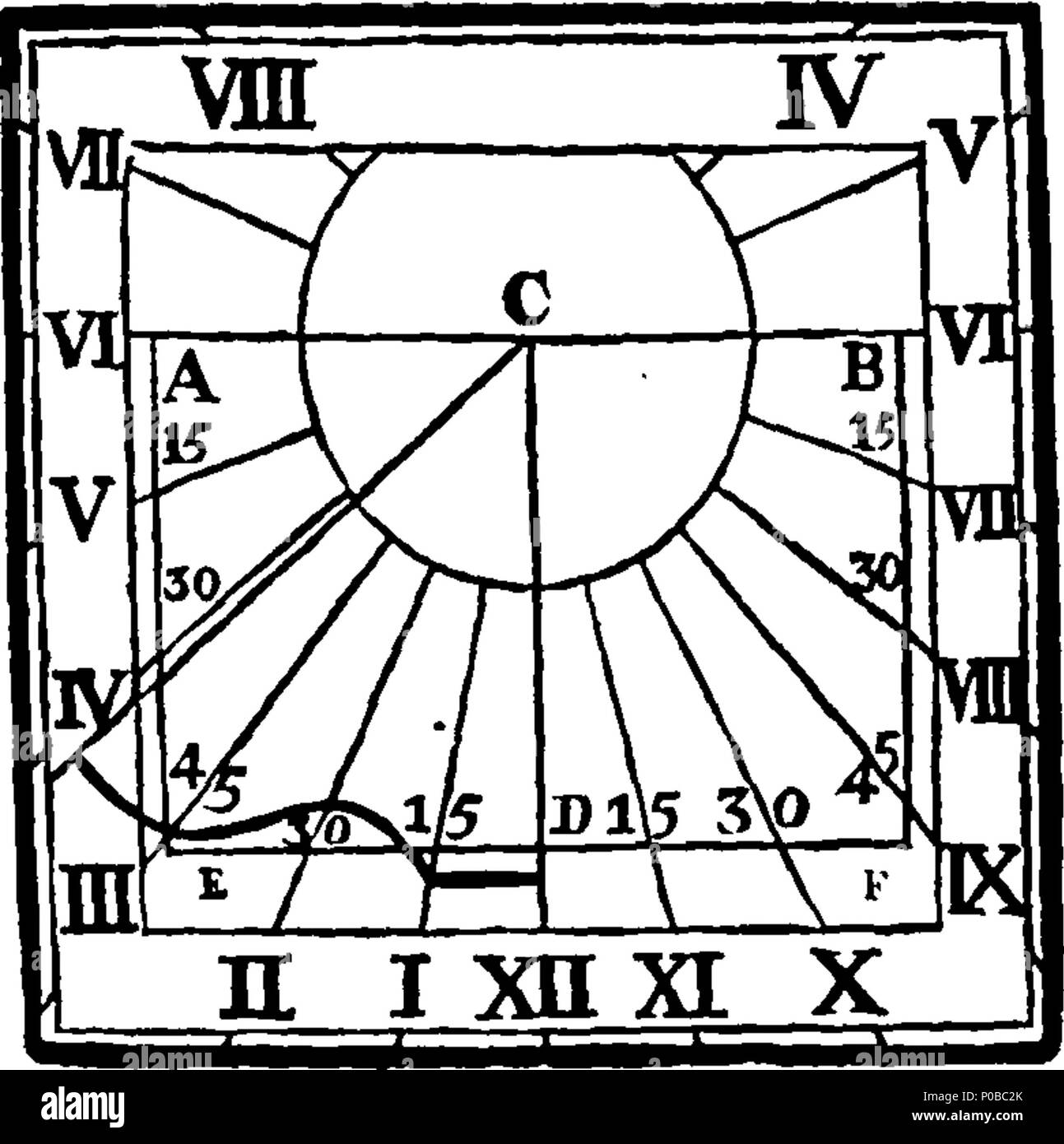 . Inglese: Fleuron dal libro: un nuovo trattato di costruzione ed impiego del settore. Contenenti le soluzioni dei problemi principali da quel mirabile strumento nel capo dei rami di mathematicks, vale a dire il Arithmetick, misurazione, Pianura trigonometria, Geometria Spherick, proiezione della sfera geografica, Astronomia, composizione, &c. Illustrato con varietà di necessarie osservazioni e conclusioni piacevole: contenente diverse applicazioni intirely nuovo. Essendo un lavoro della fine il Sig. Samuel Cunn, insegnante di Mathematicks, &c. Ora attentamente rivisto da Edmund pietra. 161 un nuovo trattato del Foto Stock