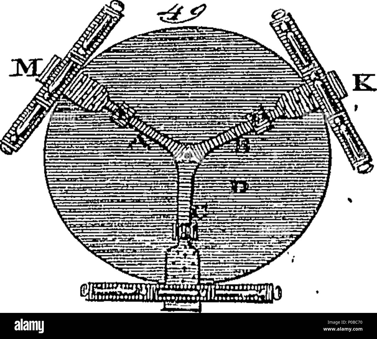 . Inglese: Fleuron dal libro: un nuovo trattato sui fuochi artificiali. I. contenente il metodo di raffinazione e di polverizzare del Salt-Petre. II. Di estrazione Salt-Petre da Gun-Powder danneggiato. III. Gli ingredienti utilizzati in fuochi d'artificio. IV. Per ripristinare danneggiato Gun-Powder alla propria forza. V. delle composizioni per i fuochi d'artificio. VI. La proporzione di stampi per Sky-Rockets, Wheel-Cases, serpenti, &c. Vii. Di opere come riferite a se stessi nell'aria. Viii. Delle opere per l'acqua. IX. Di fissata, mobile, proiettata e trasparenti. Il tutto illustrato con cinque piastre di rame, presentano Foto Stock