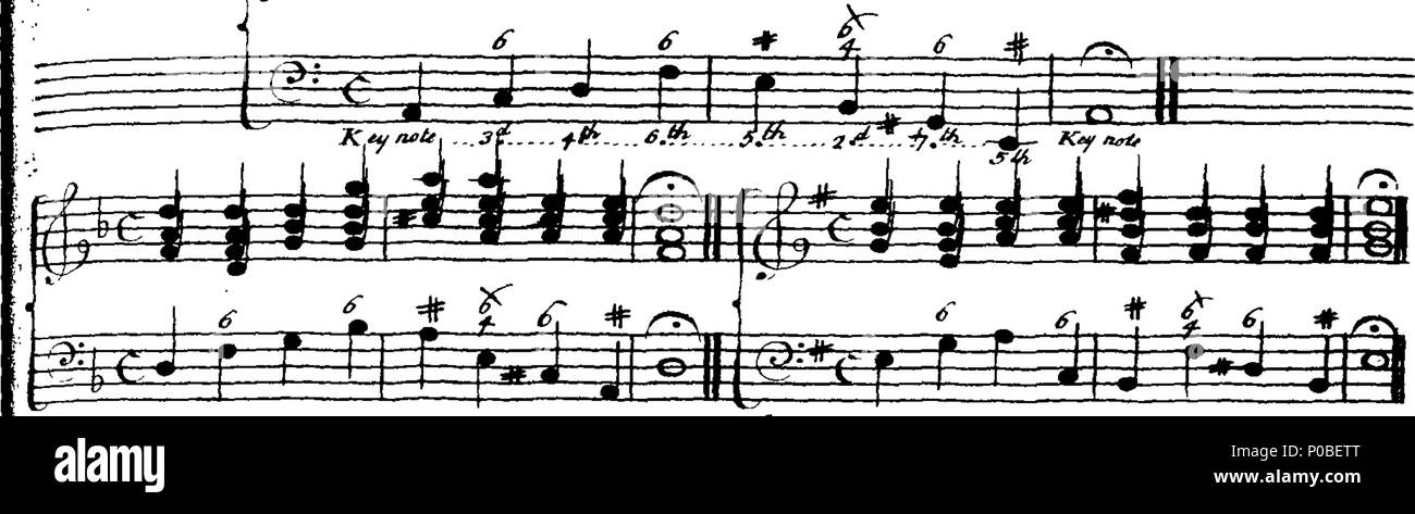 . Inglese: Fleuron dal libro: un semplice e compendiosa metodo di insegnamento basso continuo, dopo il più razionale. Con norme adeguate per la pratica. Gli esempi e le lezioni curiosamente incisi su lastre di rame. Da John Frederick Lampe, qualche studente a helmstad in Sassonia. 168 una pianura e compendiosa metodo di insegnamento basso continuo, dopo il più razionale Fleuron T146602-27 Foto Stock