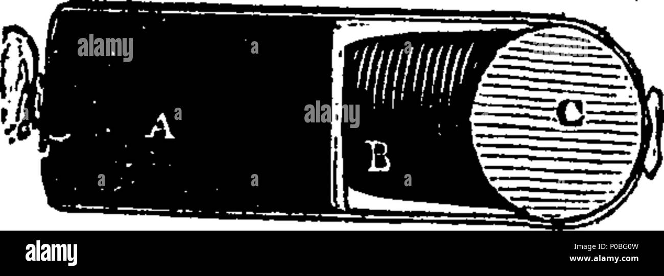 . Inglese: Fleuron dal libro: un piano di miglioramenti nella costruzione e uso di armi da fuoco, grande e piccola per cui l'effetto di entrambi può essere reso incomparabilmente più distruttive finora, ... Da John Butler, ... 170 un piano di miglioramenti nella costruzione e uso di armi da fuoco Fleuron T111907-2 Foto Stock