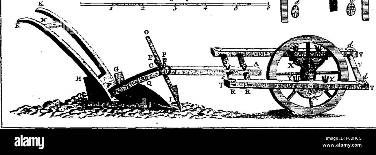 . Inglese: Fleuron dal libro: un trattato di pratiche di allevamento: in cui sono contenuti molti utili e importanti esperienze e osservazioni nel nuovo allevamento e raccolti nel corso di una serie di anni, dal celebre M. Duhamel du Monceau, membro della Reale Accademia delle Scienze di Parigi, Membro della Royal Society di Londra, &c. Inoltre, la maggior parte ha approvato la pratica della migliore inglese gli agricoltori, il vecchio metodo di allevamento. Con rame-piastre di diverse nuove e utili strumenti. 176 una trattazione pratiche di allevamento,- in cui sono contenute Fleuron T082192-20 Foto Stock