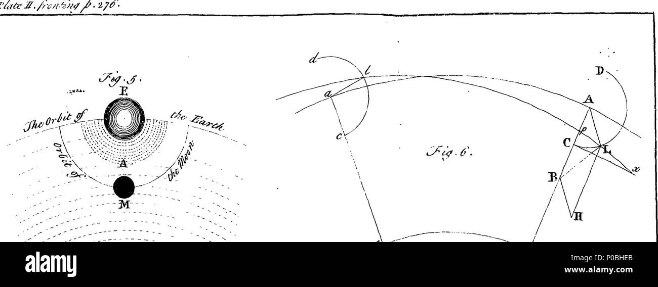 . Inglese: Fleuron dal libro: un'appendice alla prima parte dell'indagine sulla natura dell'anima umana, in cui i principi stabiliti, sono cancellati da alcune obiezioni; e il governo della Divinità nel mondo materiale è giustificato o shewn non deve essere portato dal meccanismo e seconda cause. Dall'autore dell'indagine sulla natura dell'anima umana. 309 una appendice alla prima parte dell'indagine sulla natura dell'anima umana Fleuron T097621-2 Foto Stock