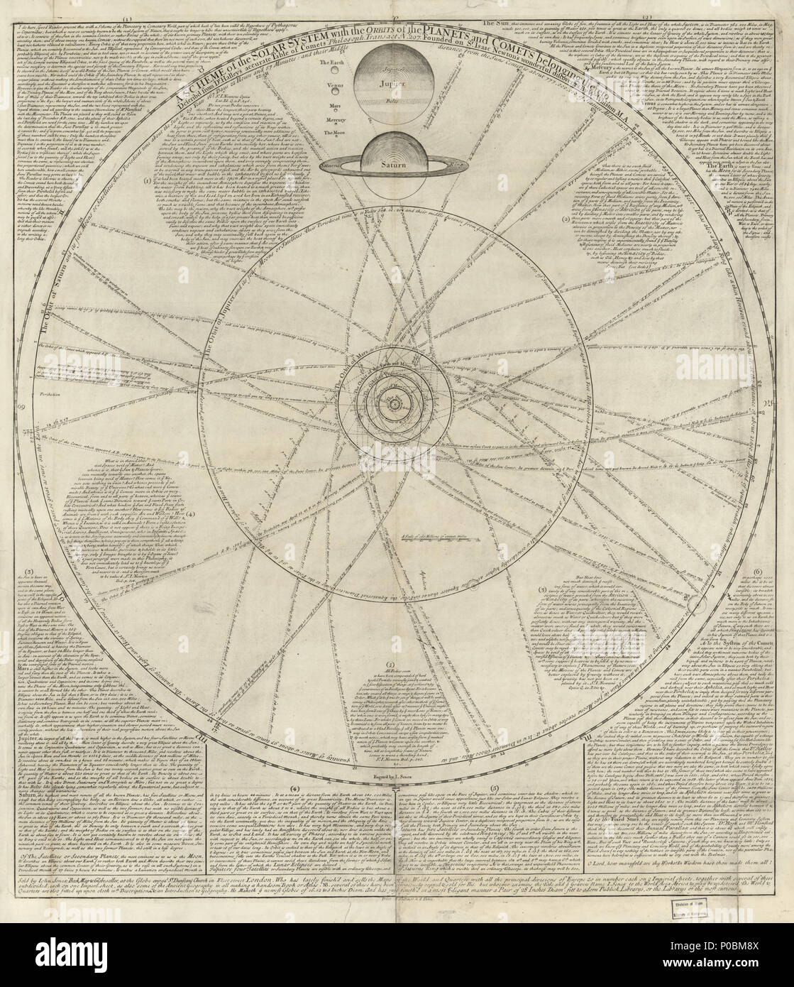 . Inglese: include il testo. Disponibile anche tramite la Biblioteca del Congresso sito Web come immagine raster. LC copia annotato in inchiostro sul tergo: Whiston del Sistema Solare. . Uno schema del sistema solare con le orbite dei pianeti e le comete appartenenti ad essa. 1720. Whiston, William; Senex, John 185 uno schema del sistema solare con le orbite dei pianeti e le comete appartenenti ad essa LOC 2013593141 Foto Stock