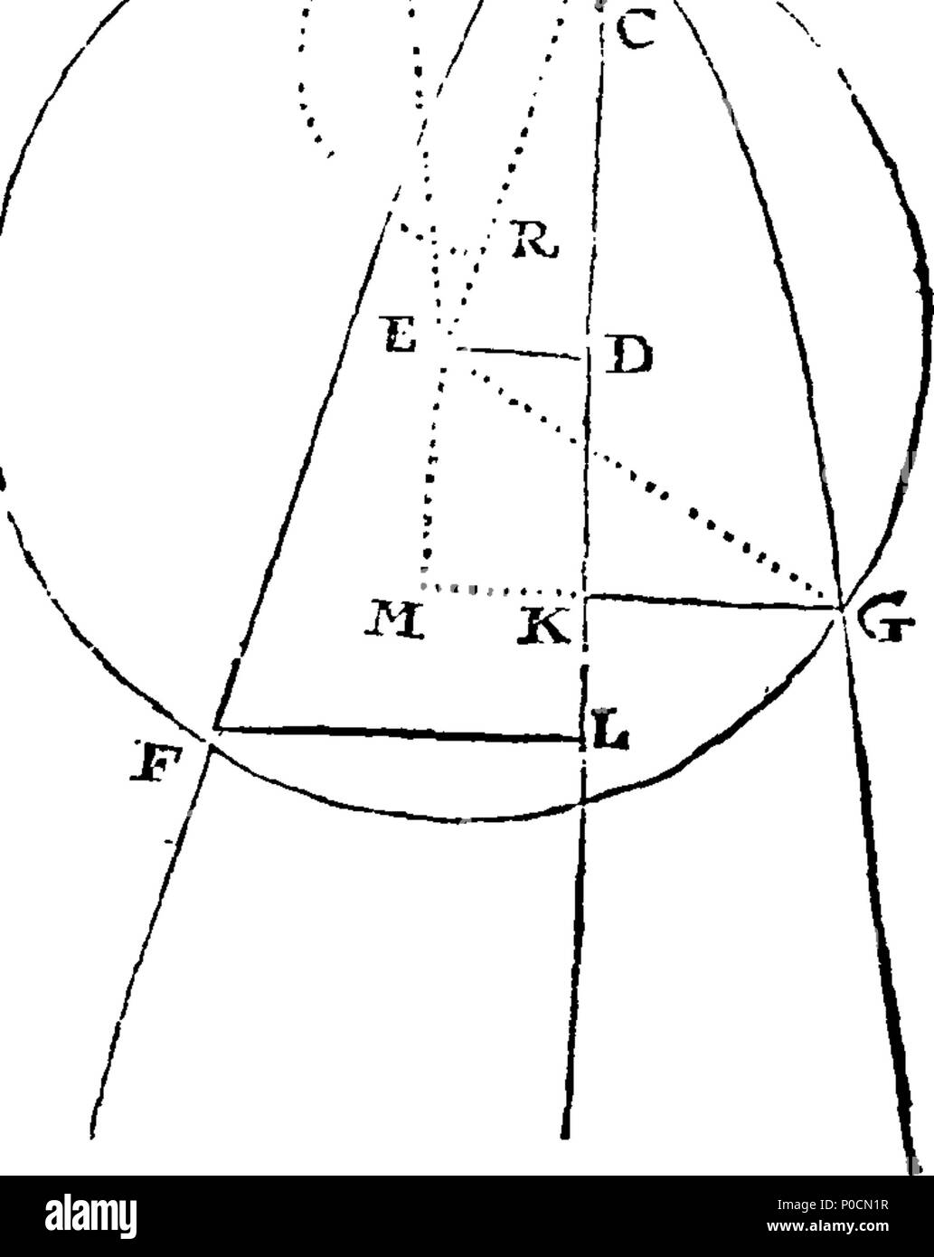 . Inglese: Fleuron dal libro: una sinossi di algebra. Essendo il lavoro postumo di John Alexander, di Berna in Swisserland. A cui si aggiunge una appendice da Humfrey Ditton. Per l'impiego delle due scuole di matematica in Cristo's Hospital di Londra. Fatto dal latino da Sam. Cobb, M. A. 216 una sinossi di algebra Fleuron T086349-41 Foto Stock