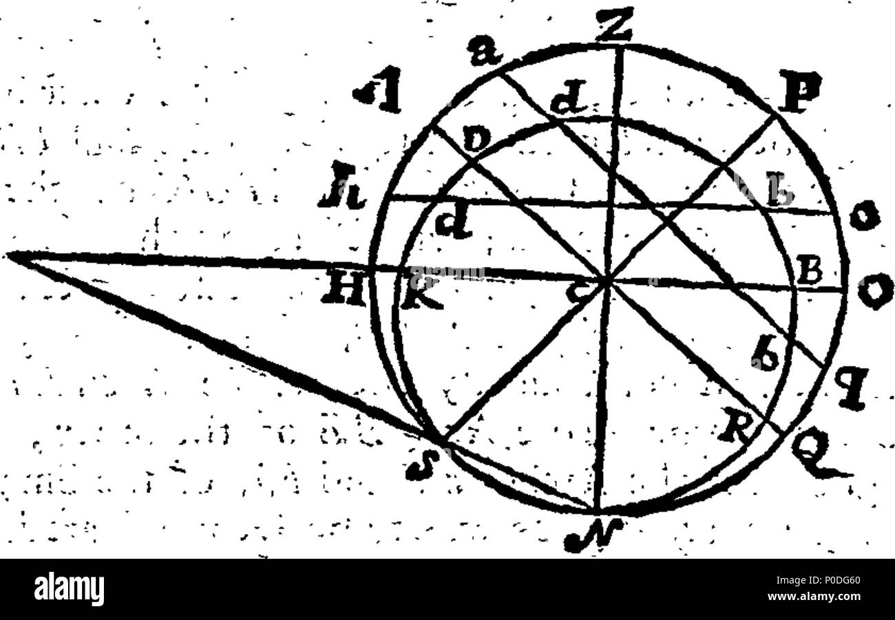 . Inglese: Fleuron dal libro: un sistema della matematica, contenente la geometria euclidea, piano e trigonometria sferica; la proiezione della sfera, entrambi ortografica e stereografica, astronomia, l'uso dei globi e navigazione: il modo di calcolo del Appulses della luna per le stelle fisse e la loro Occultations mediante interposizione del suo Corpo, molto utile per determinare la differenza di longitudine tra luoghi. Con un conto dei diversi metodi proposti e fatto uso di, dai più celebrati gli astronomi per accertare la stessa. Nuove tabelle solare, con le loro emissioni di CO Foto Stock