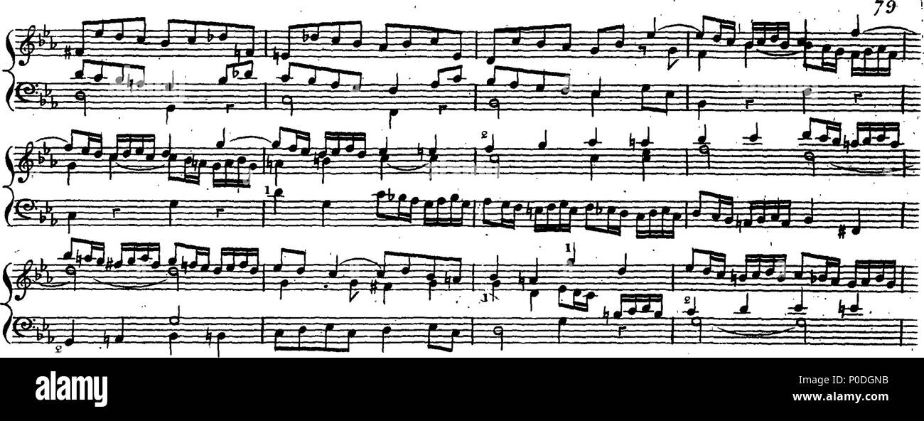 . Inglese: Fleuron dal libro: un terzo insieme di selezionare brani per organo eseguite presso la chiesa di San Giorgio Hanover-Square. Dedicato a destra Honble. Signore Visconte Fitzwilliam, dalla sua signoria più servo obbediente John Keeble. Questi Pleecs alsho' composto di organo sono ugualmente di migliorare e divertente sulla Harphehord. 220 un terzo insieme di selezionare brani per organo eseguite presso la chiesa di St Fleuron T180280-24 Foto Stock