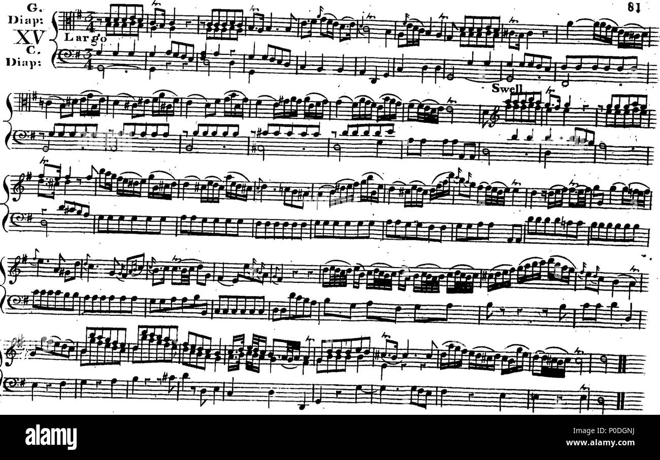 . Inglese: Fleuron dal libro: un terzo insieme di selezionare brani per organo eseguite presso la chiesa di San Giorgio Hanover-Square. Dedicato a destra Honble. Signore Visconte Fitzwilliam, dalla sua signoria più servo obbediente John Keeble. Questi Pleecs alsho' composto di organo sono ugualmente di migliorare e divertente sulla Harphehord. 220 un terzo insieme di selezionare brani per organo eseguite presso la chiesa di St Fleuron T180280-28 Foto Stock