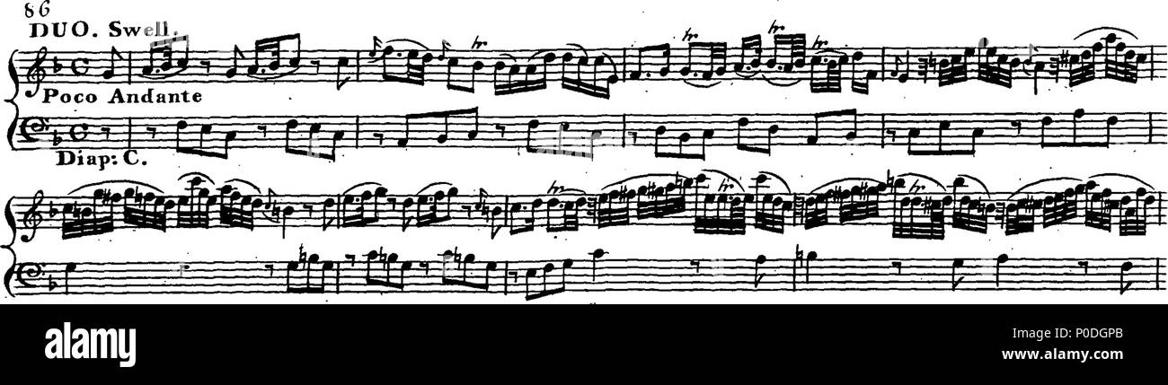 . Inglese: Fleuron dal libro: un terzo insieme di selezionare brani per organo eseguite presso la chiesa di San Giorgio Hanover-Square. Dedicato a destra Honble. Signore Visconte Fitzwilliam, dalla sua signoria più servo obbediente John Keeble. Questi Pleecs alsho' composto di organo sono ugualmente di migliorare e divertente sulla Harphehord. 221 un terzo insieme di selezionare brani per organo eseguite presso la chiesa di St Fleuron T180280-43 Foto Stock